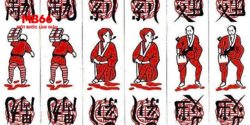 777bet bản đồ sao cá nhân