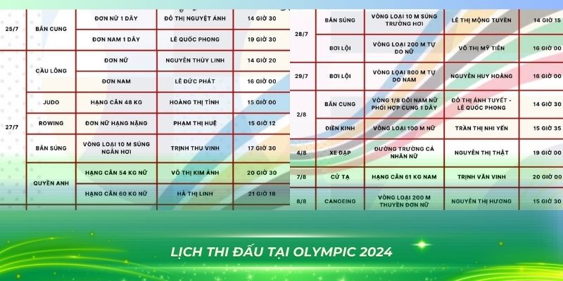 777bet bắn cá vàng