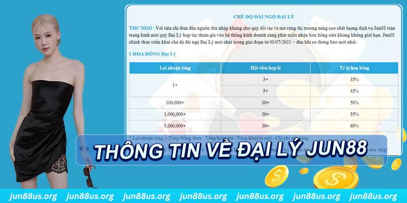 777bet slot tiếng anh la gì