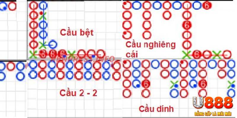 777bet kết quả xổ số miền nam